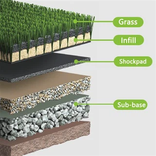 Gumi granulátum művirággumi granulátumhoz Playgroud számára